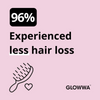 Advertisement for GLOWWA with text about less hair loss on a pink background