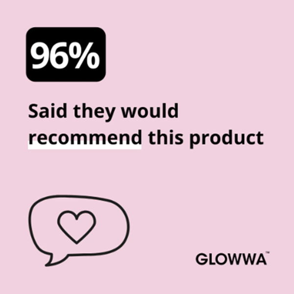 GLOWWA product recommendation survey result on a pink background