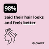 Advertisement for GLOWWA with text and icon on a pink background