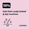 GLOWWA advertisement on a pink background with text and icons about scalp health.