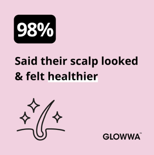 GLOWWA advertisement on a pink background with text and icons about scalp health.